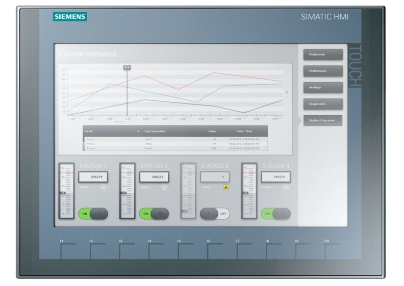 SIEMENS SIMATIC HMI BSIC PANELS HMI Suppliers